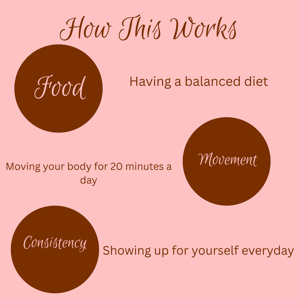 Glow & Go Wellness